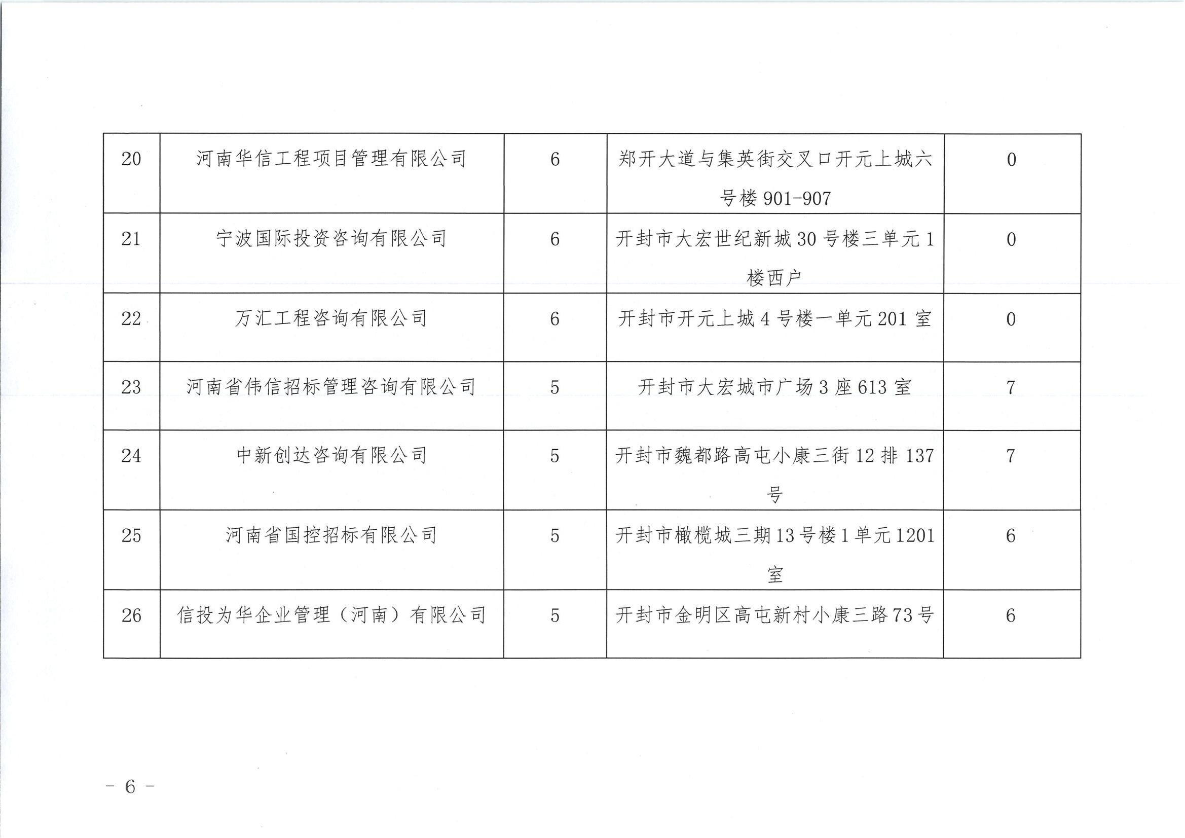 新澳门原材料1688大全